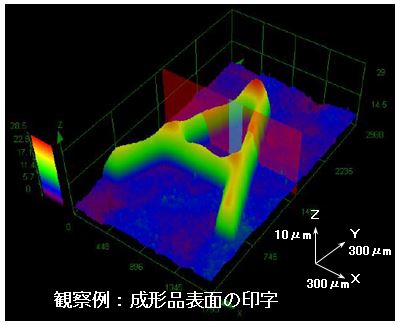 レーザー顕微鏡観察事例