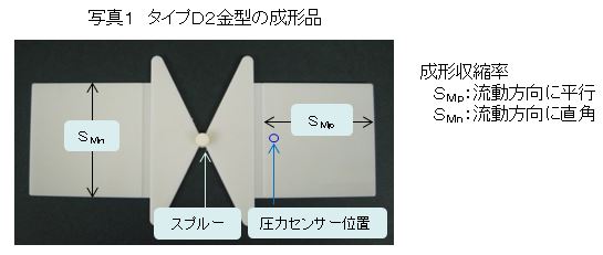 成形収縮率測定