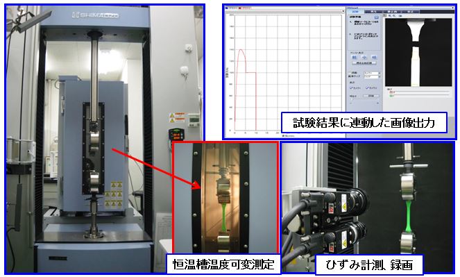 力学物性